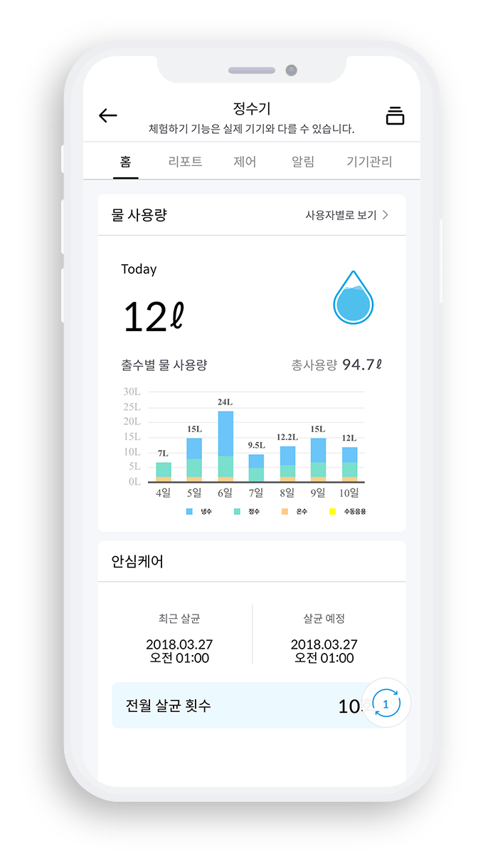 Woongjin COWAY IoCare Mobile App UX/UI Design Mockup