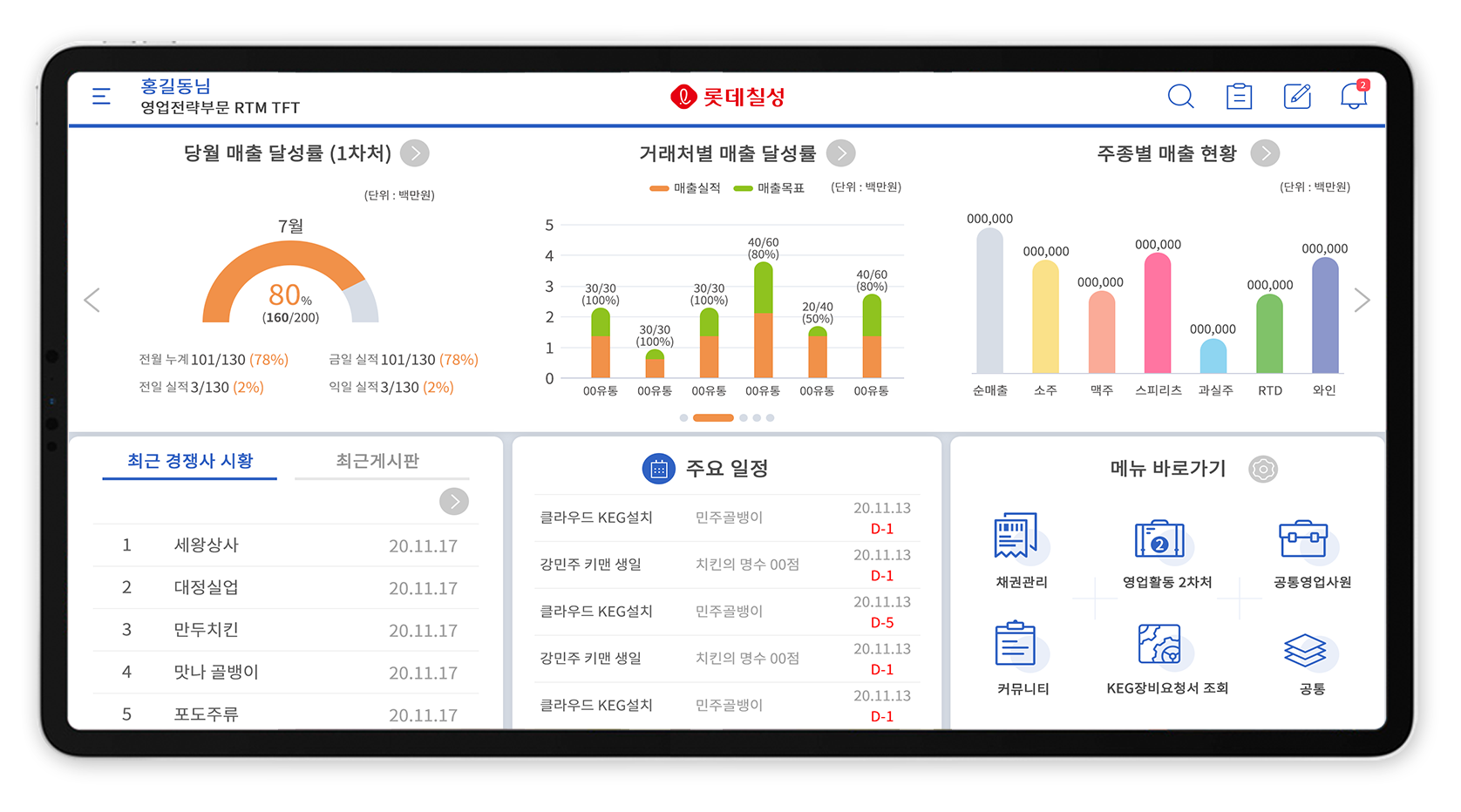LOTTE Chilsung(롯데칠성) SFA Tablet App Title