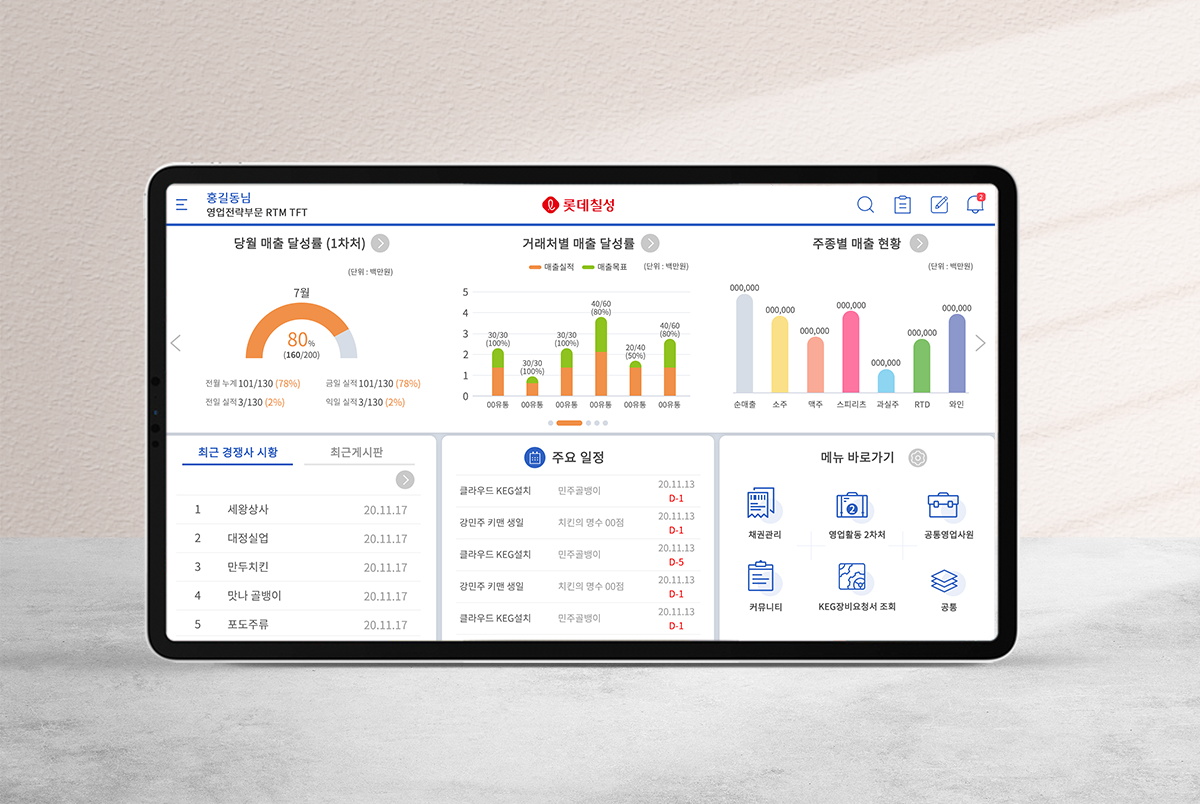 LOTTE Chilsung(롯데칠성) SFA Tablet App Thumbnail